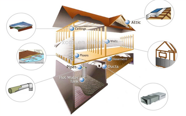 屋根 天井 壁 反射 アルミ シルバー バブル シート 日光 防水 5